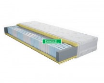 Merita - materac multiwelltop