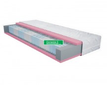 Merita - materac multifresche pokrowiec fresche