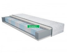 Merita - materac imperial h3