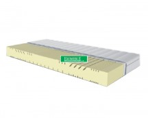 Merita - materac formula h2/h3