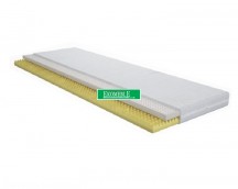 Merita - materac nawierzchniowy top dual