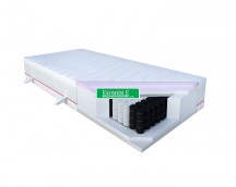 Janpol - materac enyo