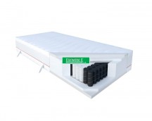 Janpol - materac cora