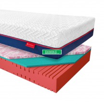 Janpol - materac POLA